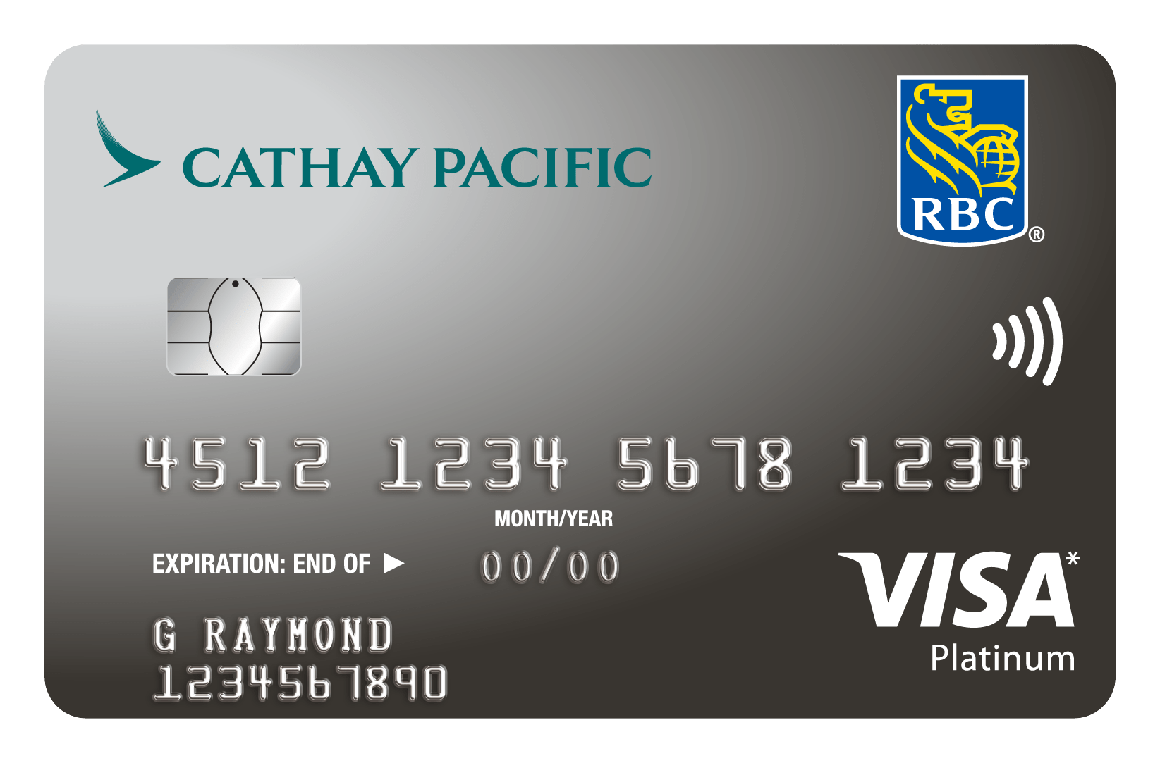  2022 11 RBC RBC Cathay Pacific Visa Platinum 